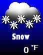 Sky Manor Weather